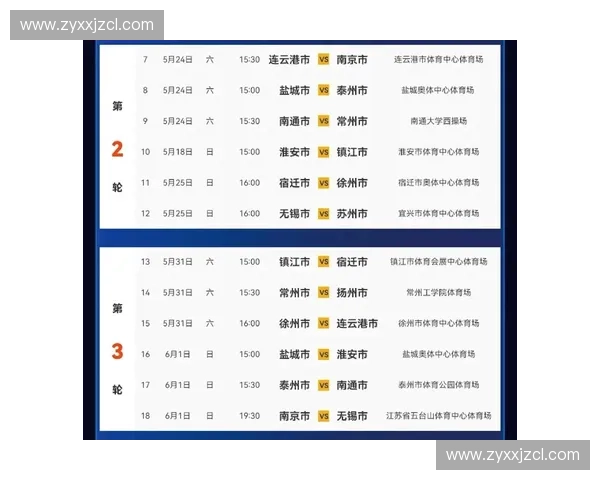 足球联赛积分排名分析与预测：各队表现解析及未来走势展望