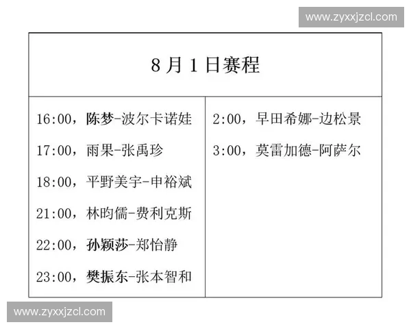 2024巴黎奥运会乒乓球赛程安排全览及赛事时间地点详情