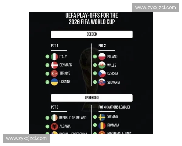 西班牙足球赛程全解析：最新比赛安排和重要赛事时间一览